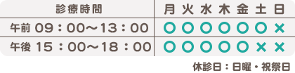 診療時間のご案内